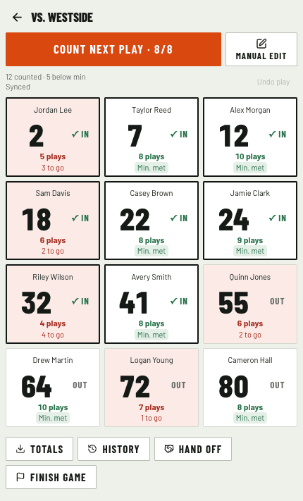 Phone play counter showing twelve players, eight selected, and red backgrounds for players below eight plays.